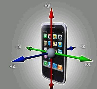 关于手机传感器,这篇必不可少