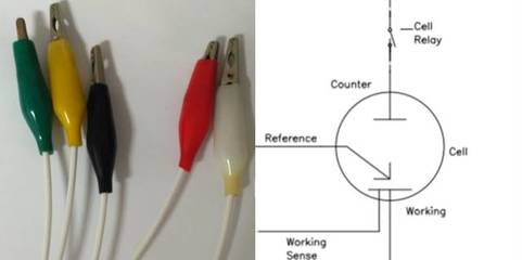正确打开电化学工作站接口的方式